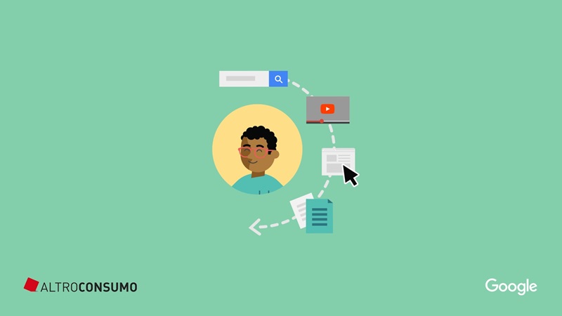 Google controllo privacy my activity