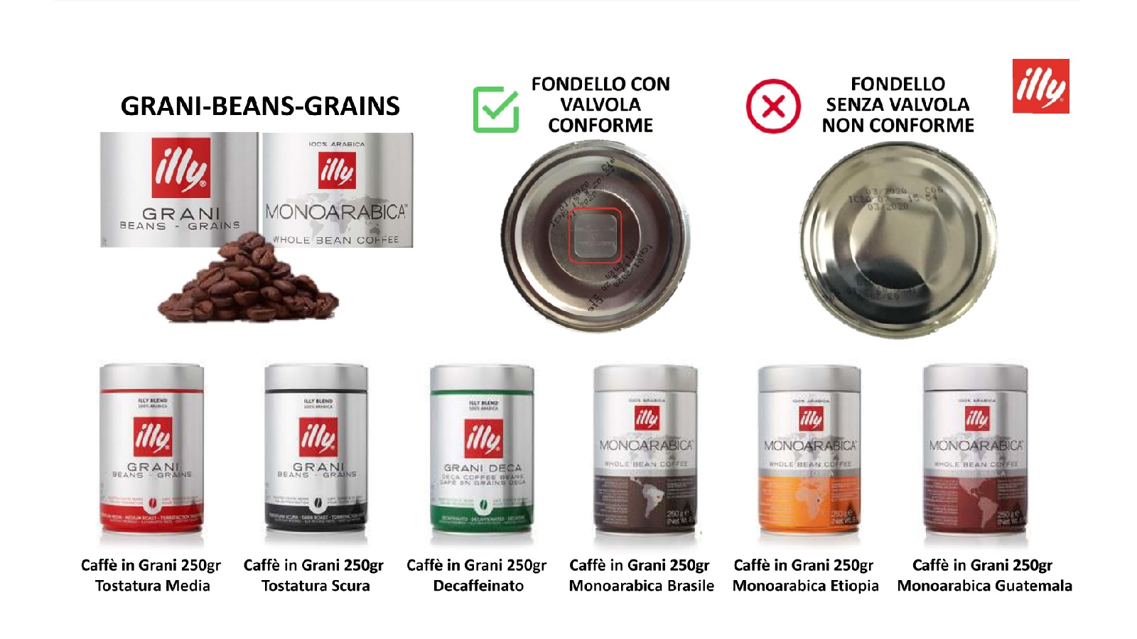 Caffe In Grani Illy Richiamati Alcuni Barattoli Altroconsumo