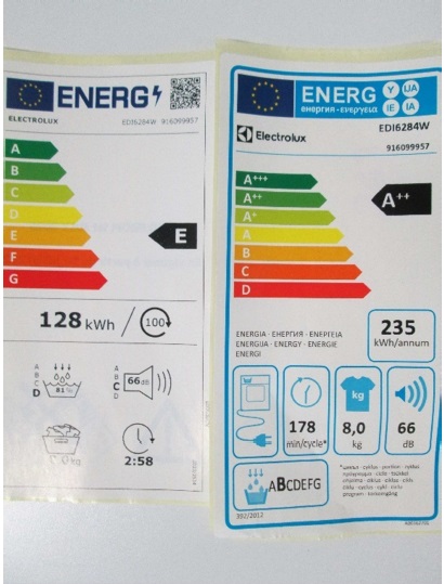 Etichetta energetica asciugatrici nuova vs vecchia