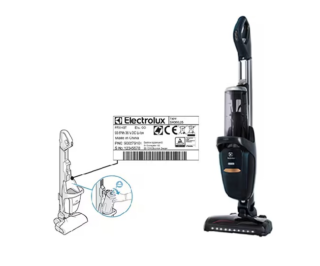 Dove trovare il codice Electrolux