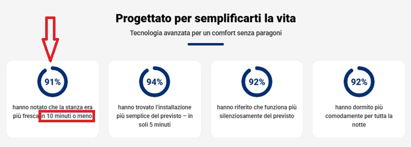 Epicooler meno di 10 minuti