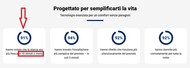 Epicooler meno di 10 minuti