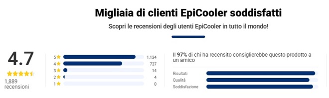 Epicooler recensioni