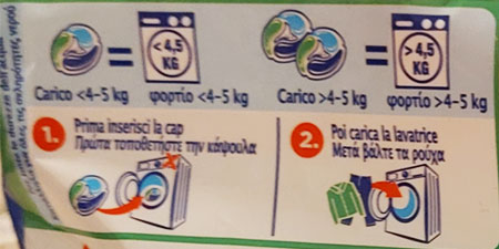 etichetta utilizzo Dixan Pics