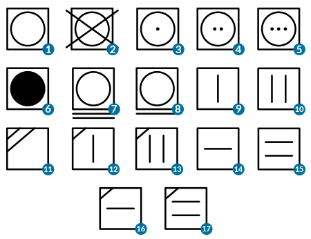 simboli asciugatura vestiti