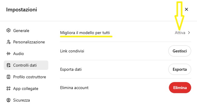 ChatGPT migliora modello per tutti