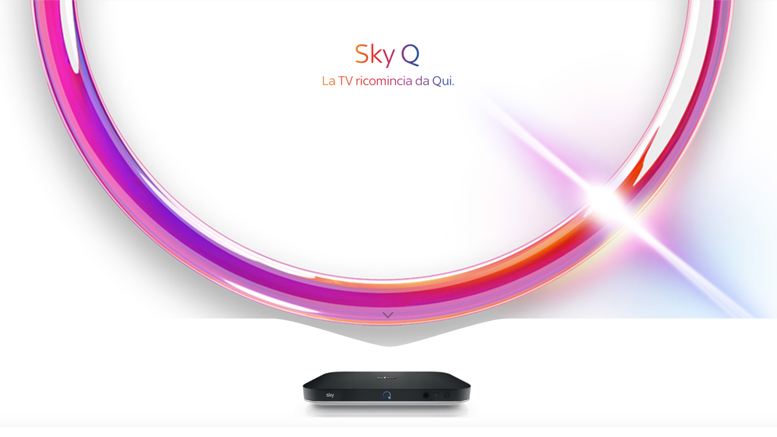 Sky Q Che Cos E E Cosa Offre Il Nuovo Servizio Di Sky