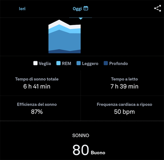 App-Zepp---Amazfit