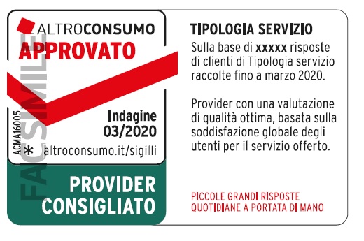 Sorgenia