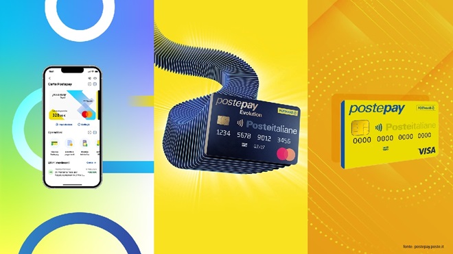 Vari tipi di PostePay dal sito di Poste