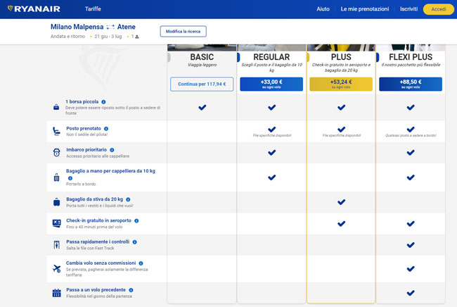 Ryanair package