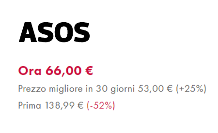 cartellino prezzo scontato asos